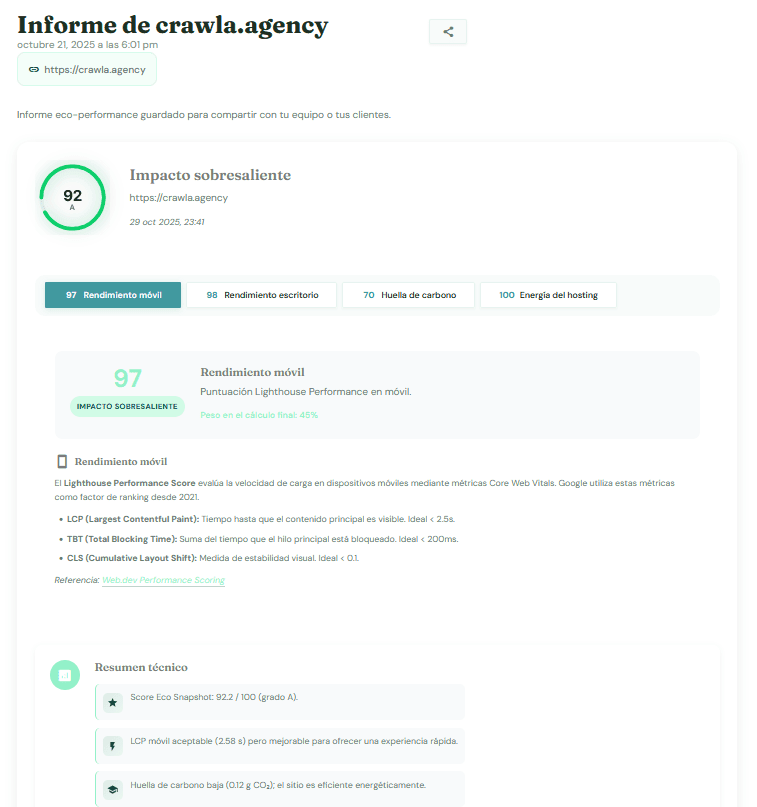 Ejemplo de Eco Report con emisiones y métricas de rendimiento